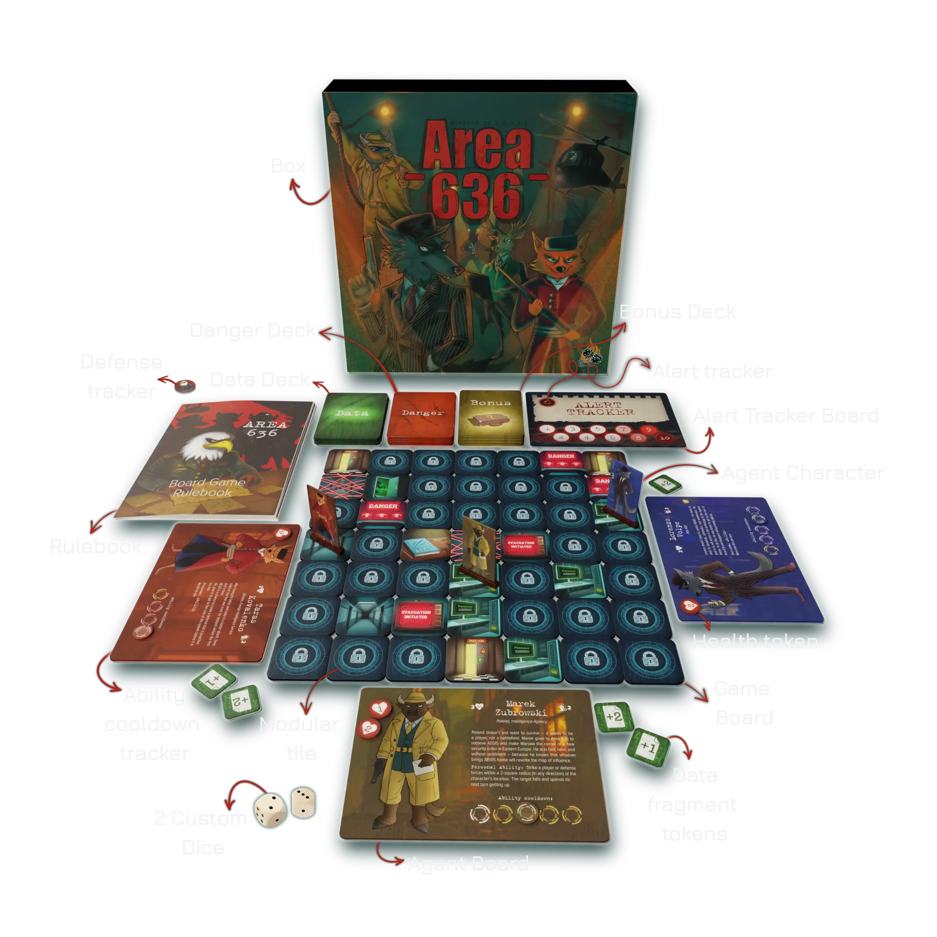 Area 636 Game Components